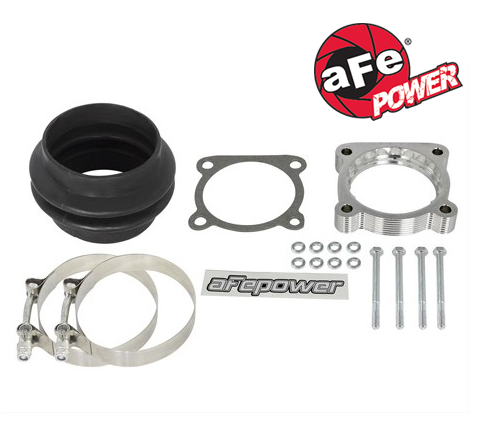 afe-46-36004